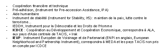 Nouveaux Instruments de l‘UE - © Agence Coop Dec Conseil